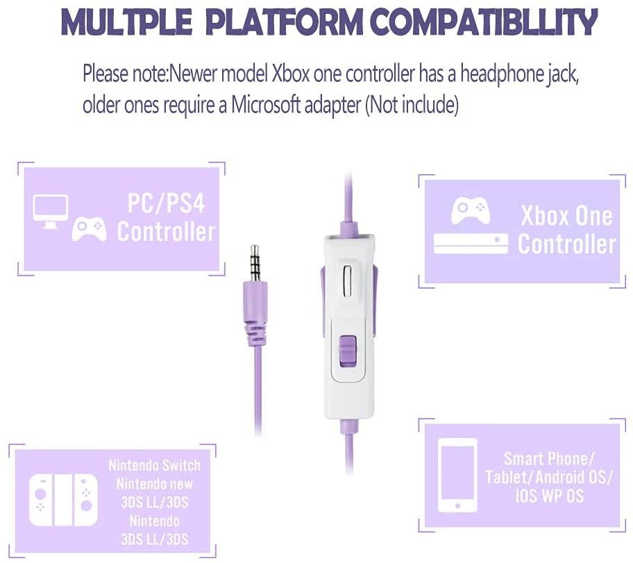 SUPSOO Stereo Gaming Headphones for PS4, PC, Xbox One Controller, Noise Cancelling Over Ear Headphones with Mic, Bass Surround, Soft Memory Earmuffs for Laptop Mac Nintendo Switch Games (L19-purple)
