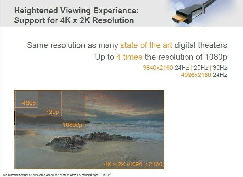 Newest 2.0v Super-Speed 4K X 2K HDMI 6FT+ 1080P DisplayPort to HDMI M/F Adapter