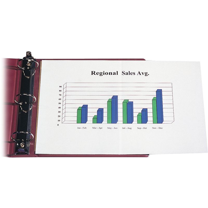 C-Line Panoramic Fold-Out Poly Sheet Protector, Clear, 11 x 17 Inches, pk of 25