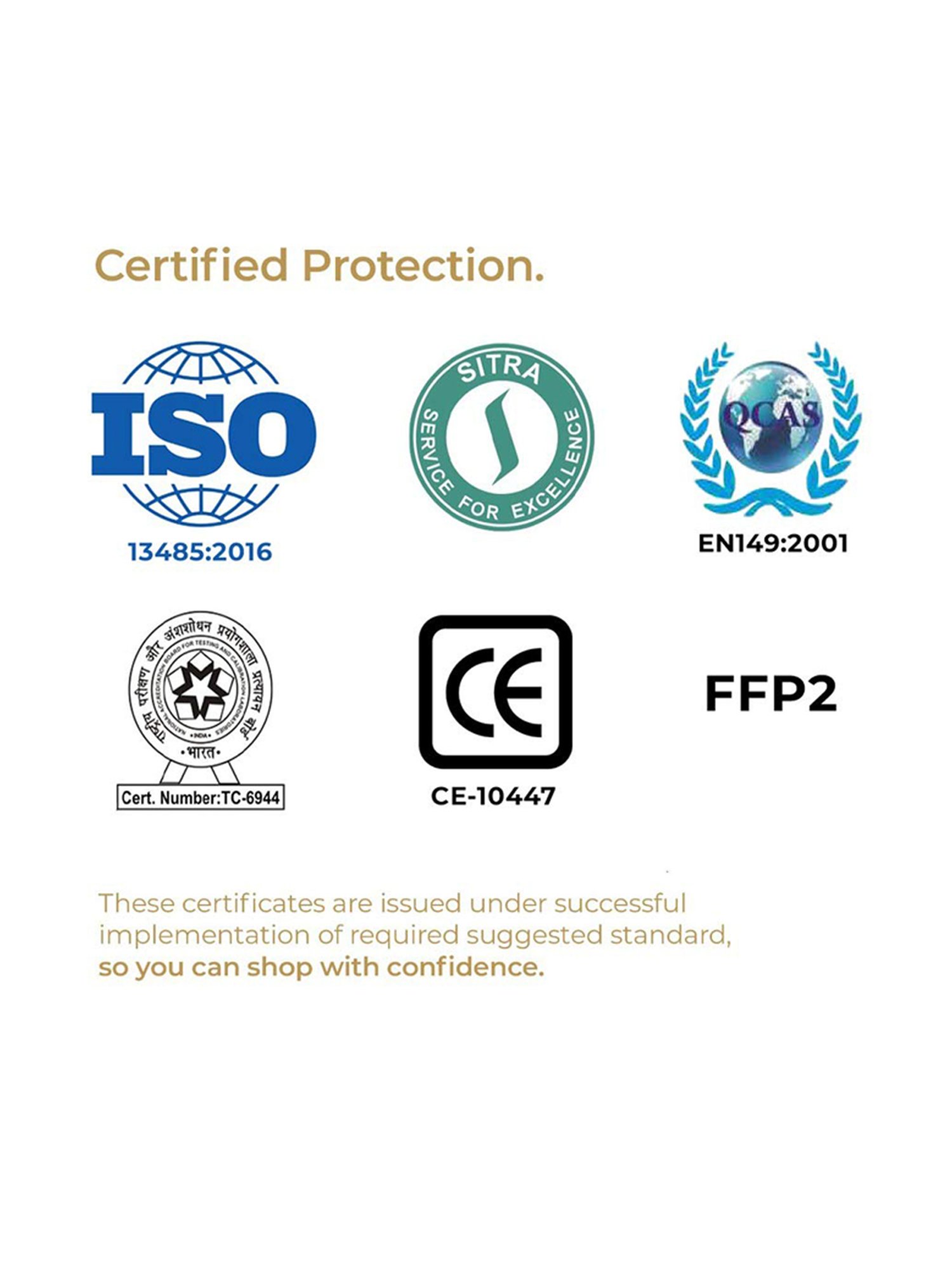 Lioncrown N95 5 Layered Reusable Face Mask - Pack of 5