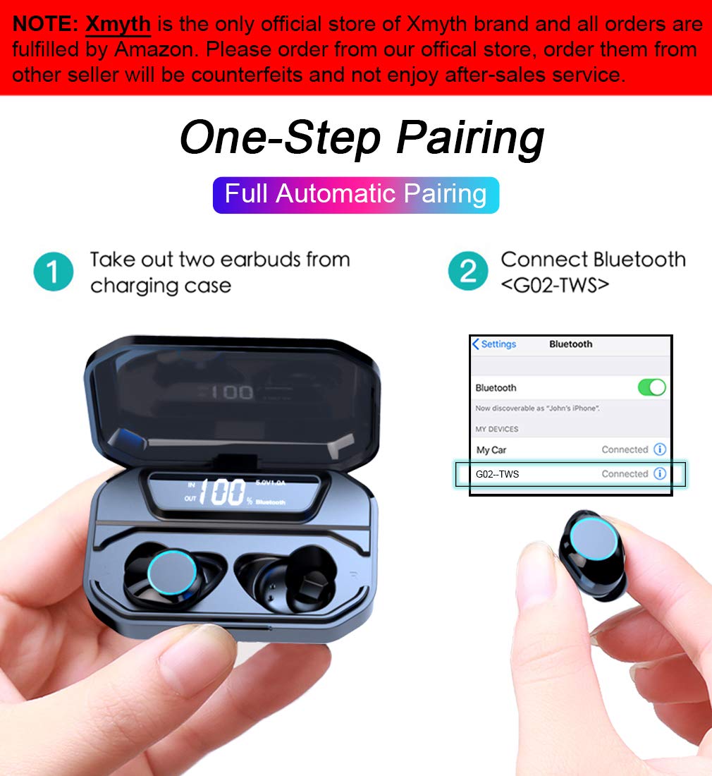 Wireless Earbuds, Nurbenn TWS Bluetooth 5.0 Headphones True Wireless Ear Buds IPX7 Waterproof Dual Built-in Mic Earphones with 4000mAh Charging Case for 120H Extended Playtime