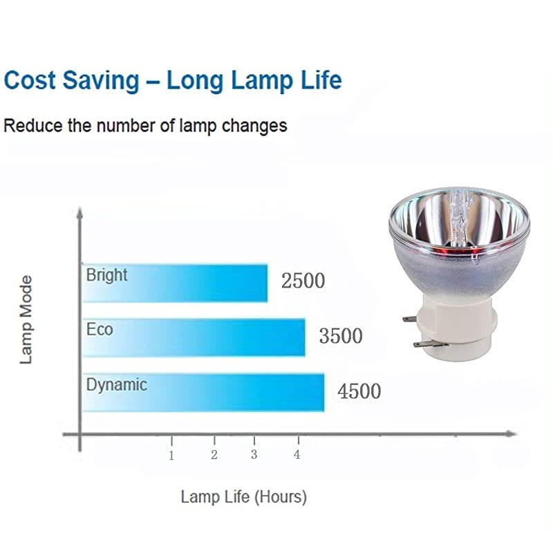 MCJH111001 ECJBU00001 ECK0100001 Projector Bare Lamp Bulb for Acer H5380BD X1161P H5360 X113PH X1161 X1240 Projector