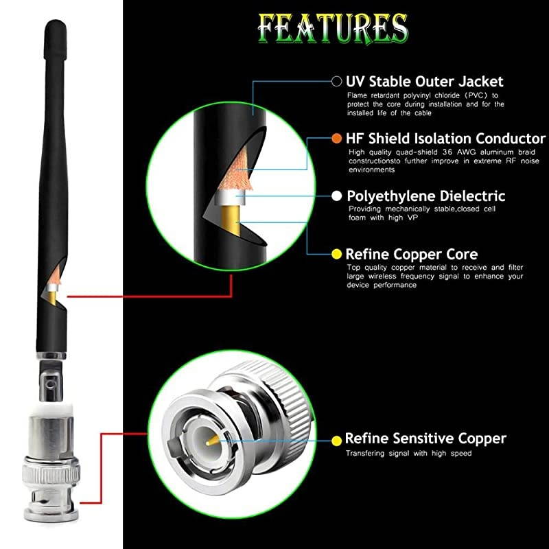 UHF Wireless Microphone BNC Antenna 14 Wave for SLX4 400900MHz2 Pack