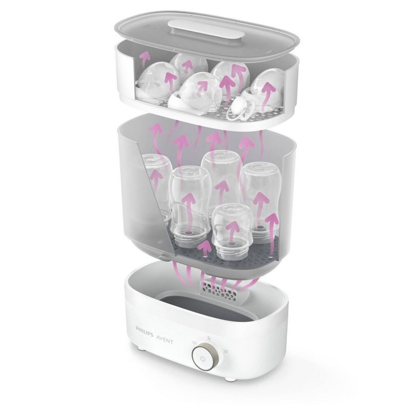 Nanobebe Baby Bottles Sippy Cups & Accessories Microwave Steam Sterilizer