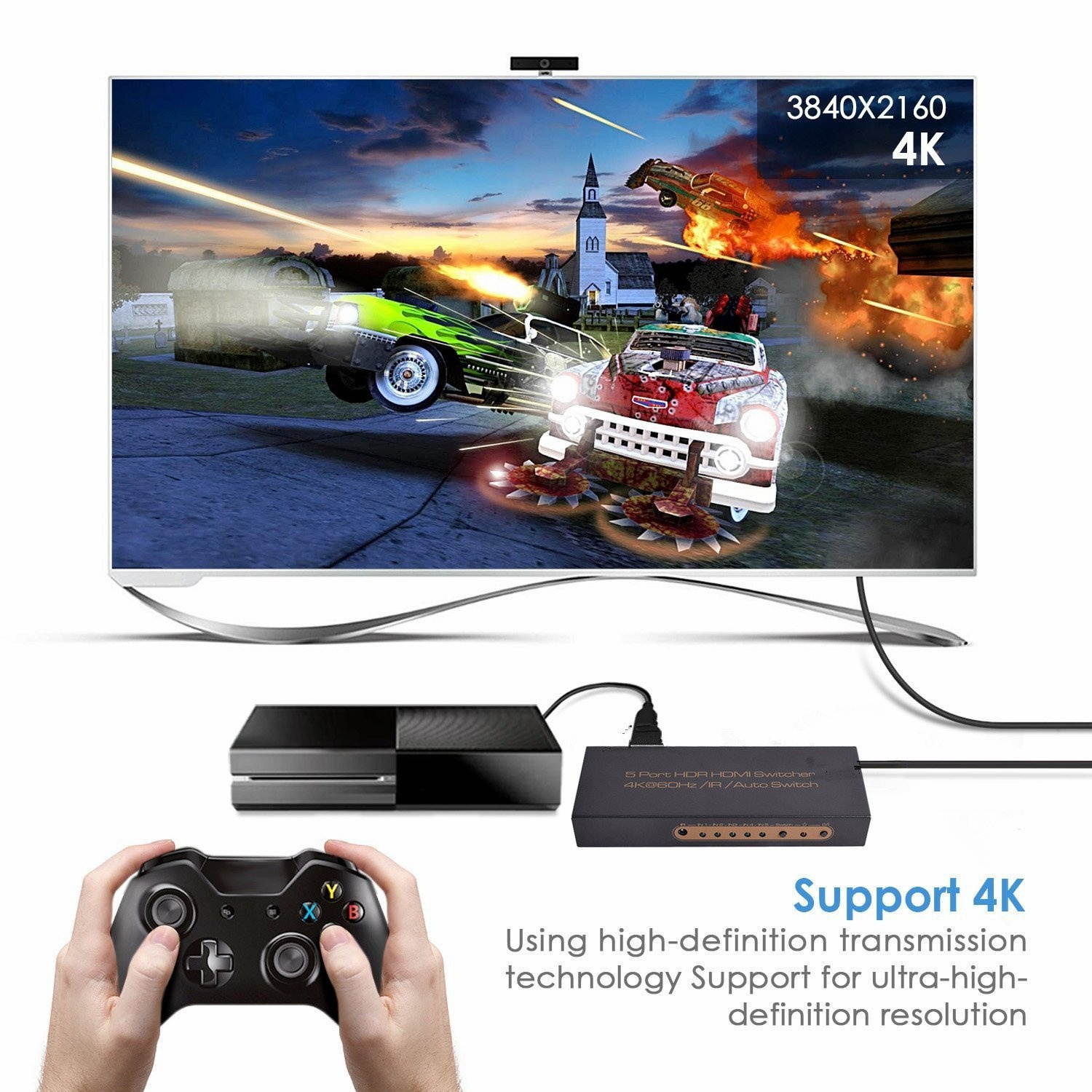 4K@60Hz HDMI Switch 5x1 Awakelion Premium 5 in 1 Out 4K HDMI Switch with IR Remote Support Auto-Switch, HDCP 2.2,UHD,HDR,Full HD,3D,1080P