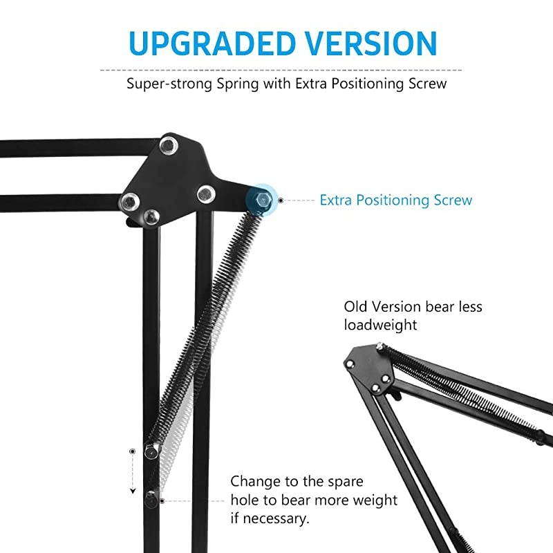 Heavy Duty Microphone Stand with Mic Microphone Windscreen and Dual Layered Mic Pop Filter Suspension Boom Scissor Arm Stands for Blue YetiBlue Spark and Other Mic
