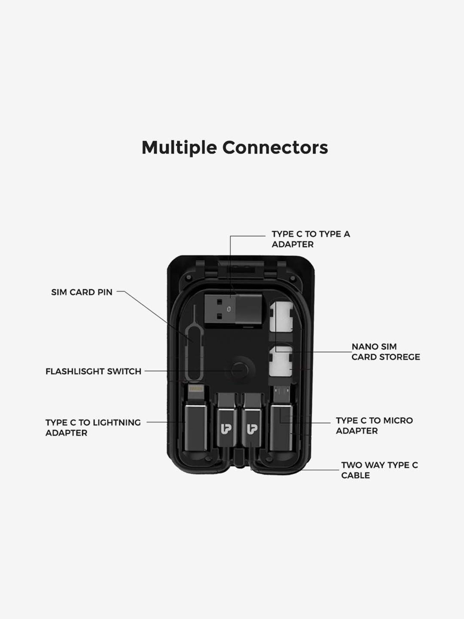 UltraProlink PowerLink+ UM1023 Multifunctional Kit With 15W Wireless Charger