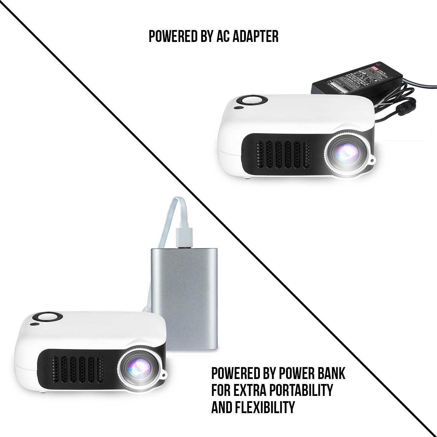 Dartwood Portable Mini Projector with HDMI, USB, and TF Memory Ports - Enhance Your Movie, TV and Gaming Experience in the Office or Bedroom (White)