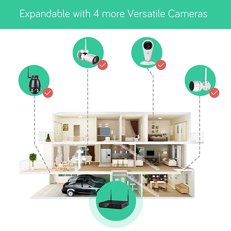 Home Security Camera System - 8CH Wireless Expandable NVR with 4 1080p WiFi Security Cameras - PIR & Video Dual Motion Detection, Video Clip Alert, 2-Way Audio, 1TB HDD