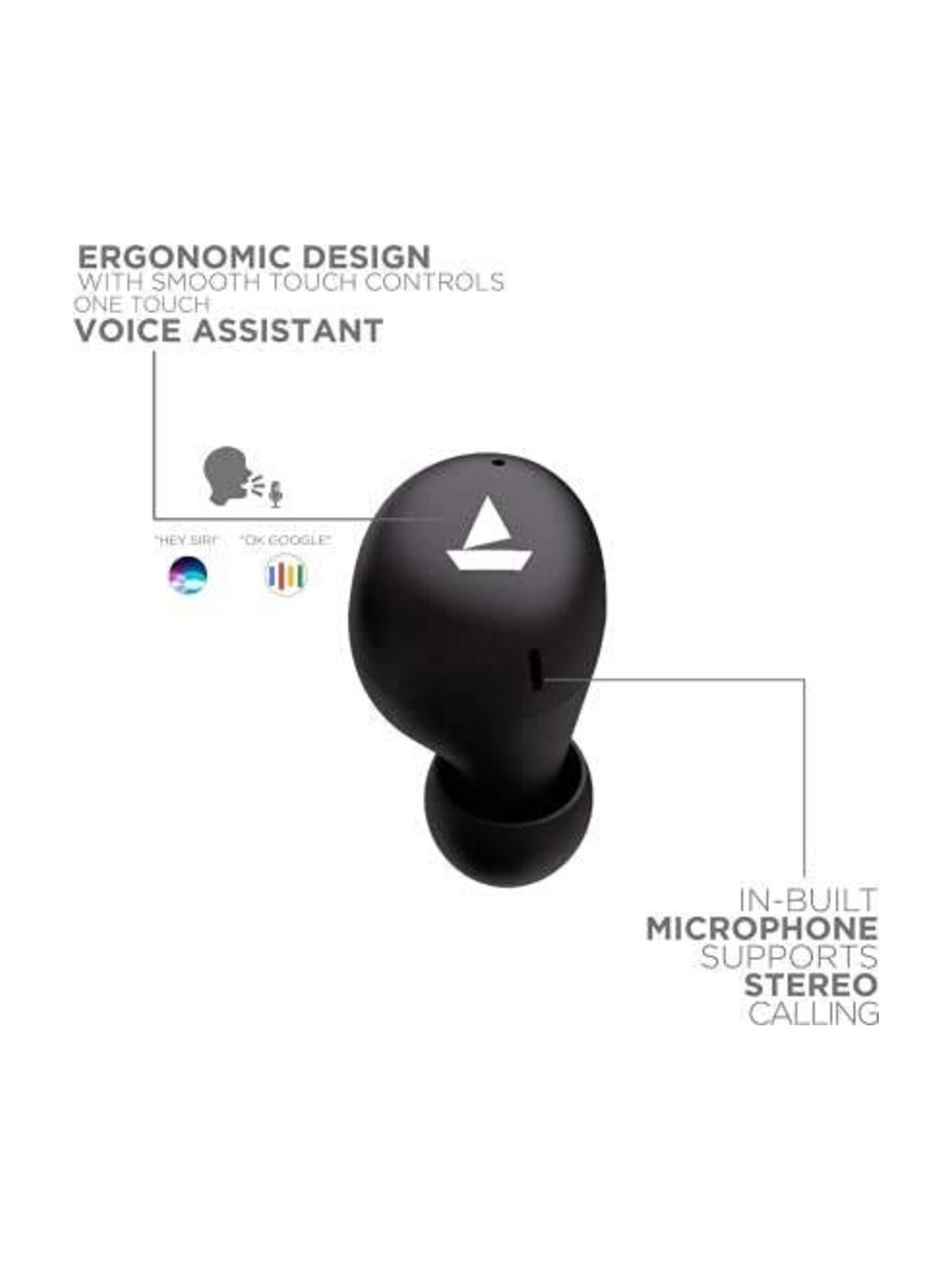 Boat Airdopes 381 In Ear BT Earbuds with upto 20H Playback & ASAP Charge (Black,True Wireless)