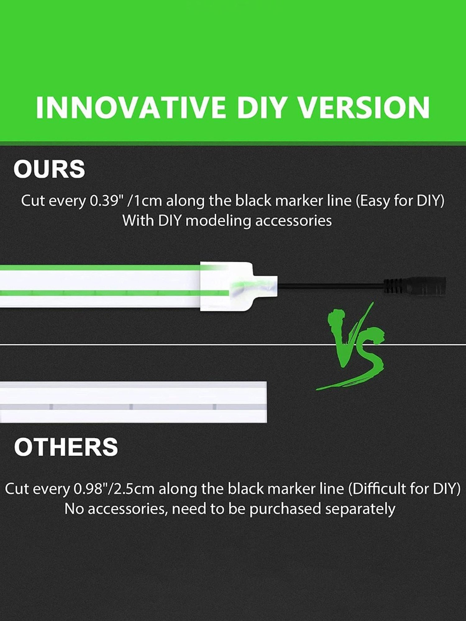 Xergy LED Neon Strip Lights 5Mtr, IP67 Waterproof Neon Rope Light for Home Decoration (Green)