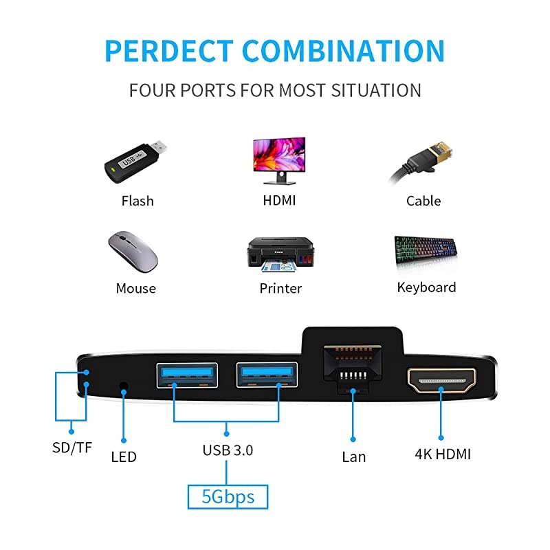 USB 30 Surface Pro 4 Pro 5 Pro 6 Hub Docking Station 6 in 1 Converter Adaptor with 100Mbps Ethernet Port4K HDMI 2 USB 30 PortsSDTF Card Surface Pro Adapter for Surface Pro 654