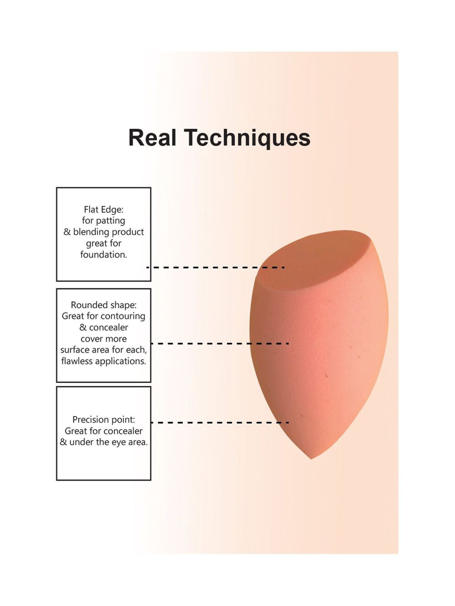 FLiCKA Beauty Blender - 10 gm