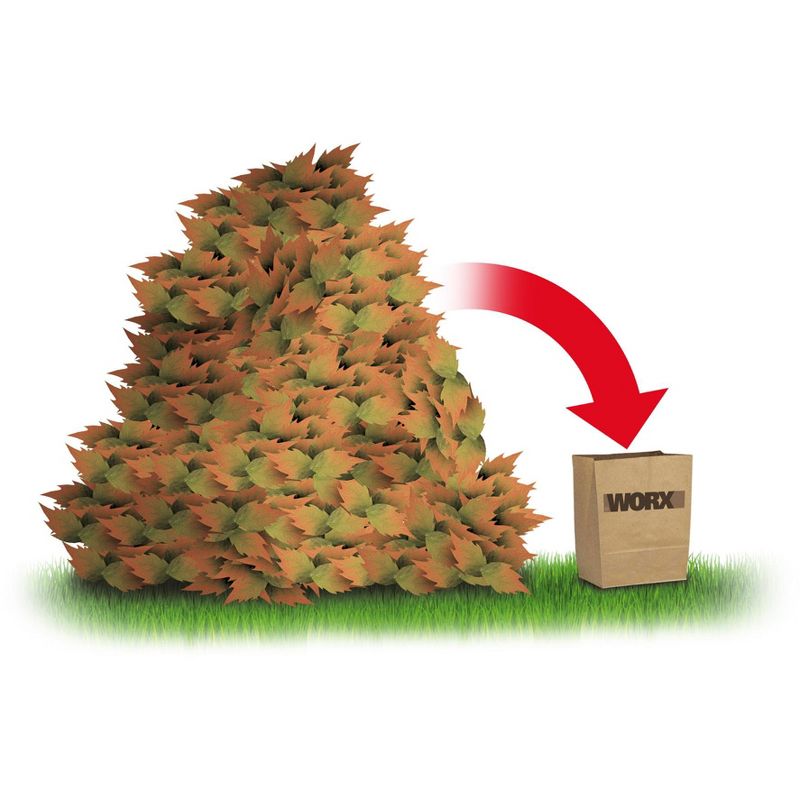 Worx WG430 13" Leaf Mulcher, 13 Amp