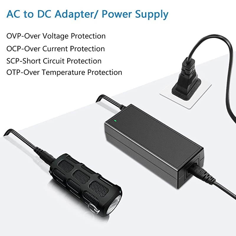 24V Power Supply Adapter 24 Volt 3A 72W AC DC Converter Pack of 2 100V~240V AC to DC 24V 3amp Transformer LED Driver with 55x25mm Plug for LED Strip Light 3D Printer LCD Monitor DC Motor