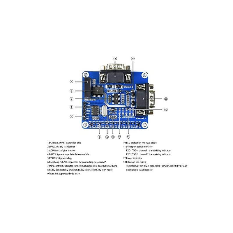 Isolated RS232 Expansion HAT for Raspberry Pi 4B3B+3B2BB+A+ZeroZero W SC16IS752+SP3232 Dual Chip Convert SPI to RS232 Data Rate up to 921600bps Embed Multi Protection Circuits
