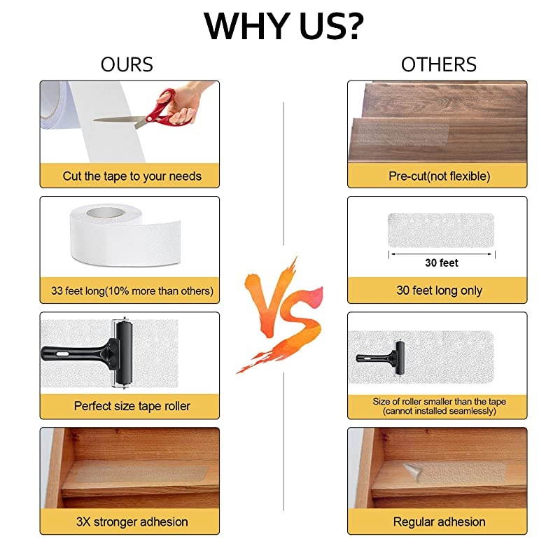 Anti Slip Stair Treads Clear Tape 4 Inches x 33 Feet Non Slip Safe Strips For Kids The Elderly And Pets