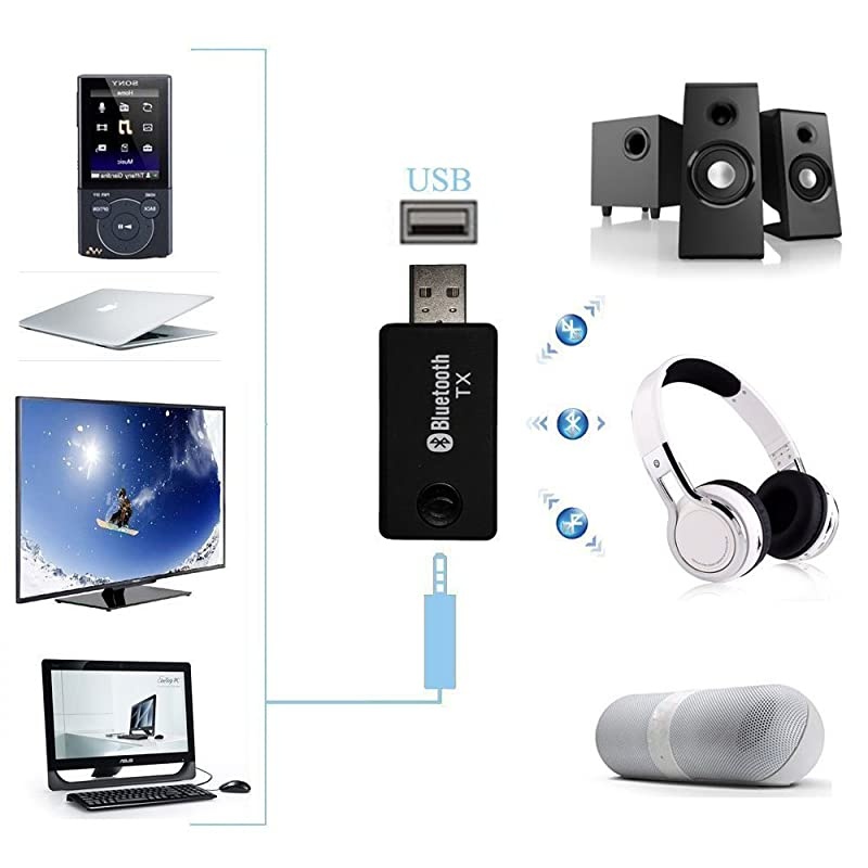 Transmitter for TV, YETOR 3.5mm Portable Stereo Audio Wireless Audio Transmitter for TV, MP3/MP4.USB Power Supply(TX9)