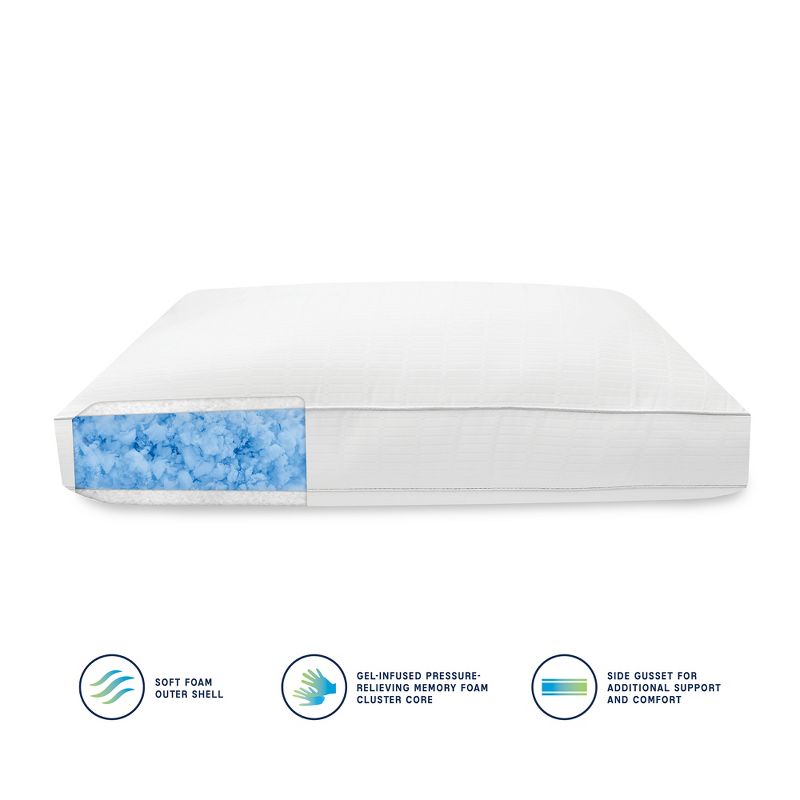 SensorPEDIC OptiBlend Triple Layer Memory Foam Bed Pillow