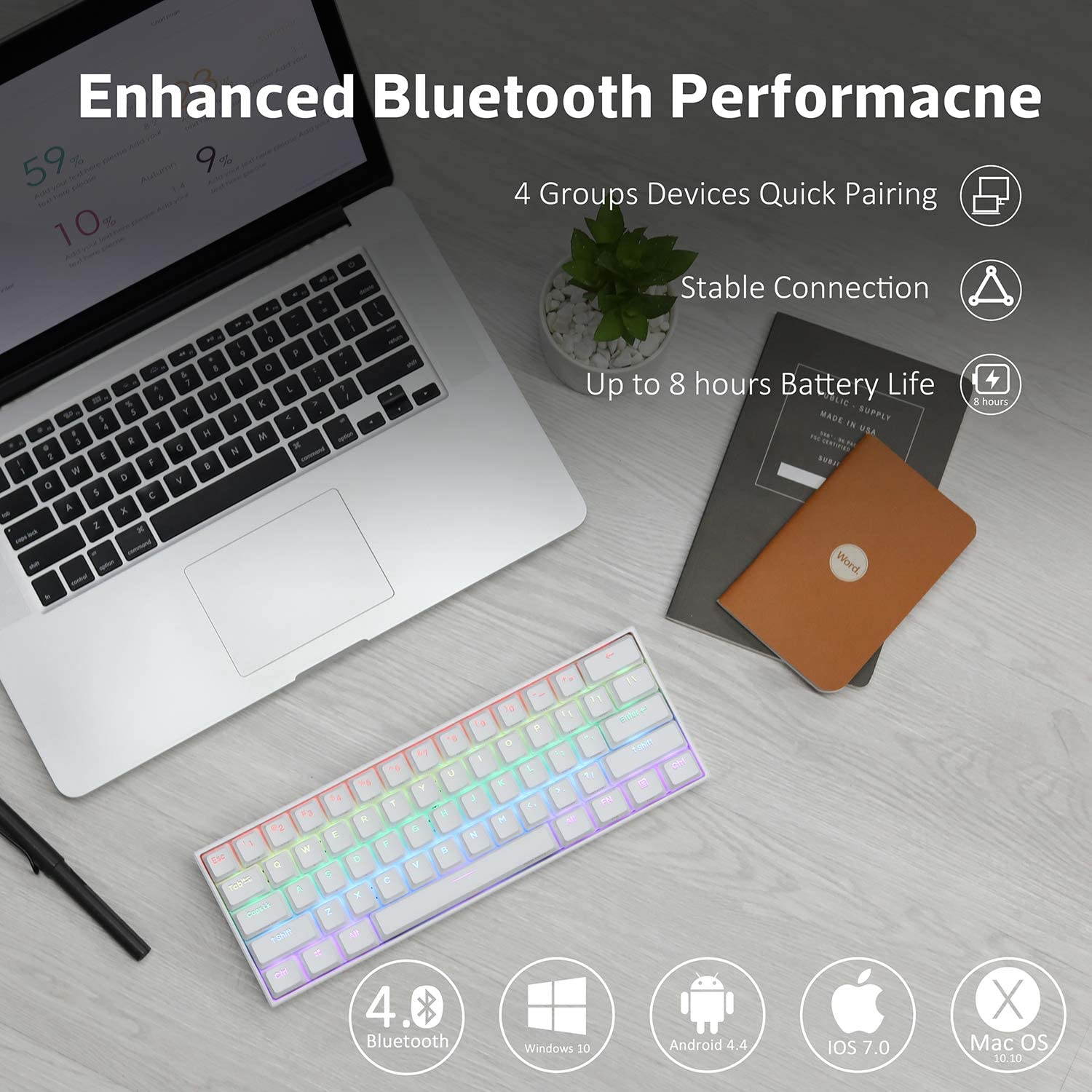 CUUWE ANNE PRO 2, 60% Wired/Wireless Mechanical Keyboard  - Full Keys Programmable - True RGB Backlit - Tap Arrow Keys - Double Shot PBT Keycaps - NKRO - 1900mAh Battery