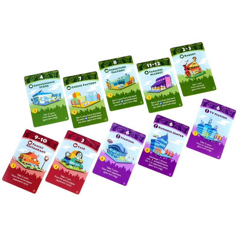 Pandasaurus Machi Koro Family Card Game 5th Anniversary Edition