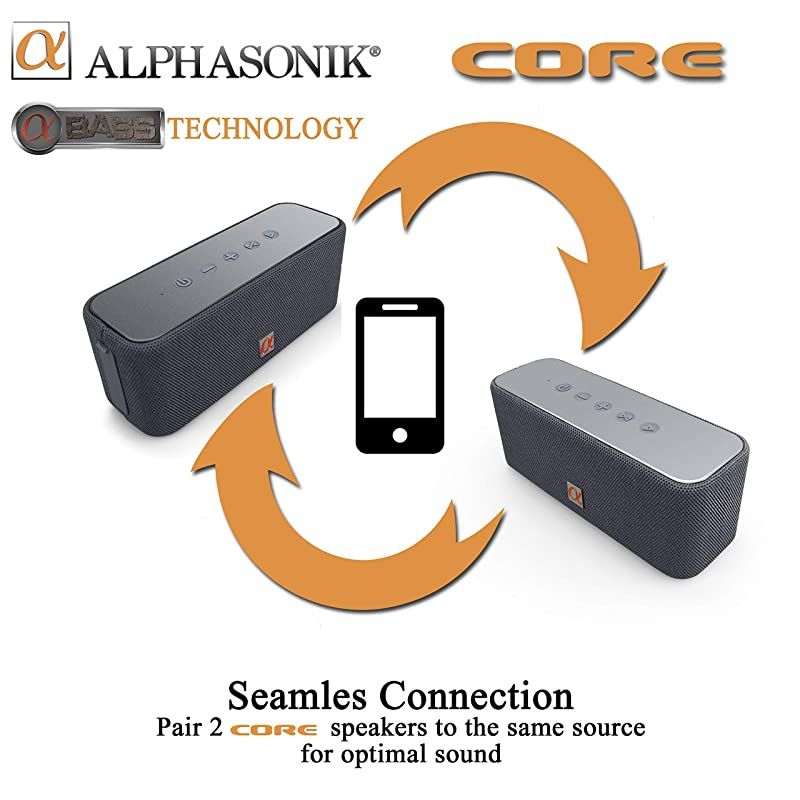 CORE Home Wireless Bluetooth Portable Speaker with HD Sound and Bass Builtin Mic Micro USB Auxilliary 35mm and Built in 2000mah Long Lasting Battery for iPhone Samsung