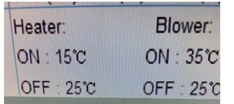 Evertech 12 Volt DC Heater Blower Fan Kit for CCTV Camera Housing