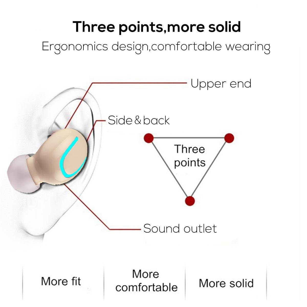 【 + Flash Deal】Sound Wireless Earbuds bluetooth 5.0 Headphones Headset Earphones With Mic - White