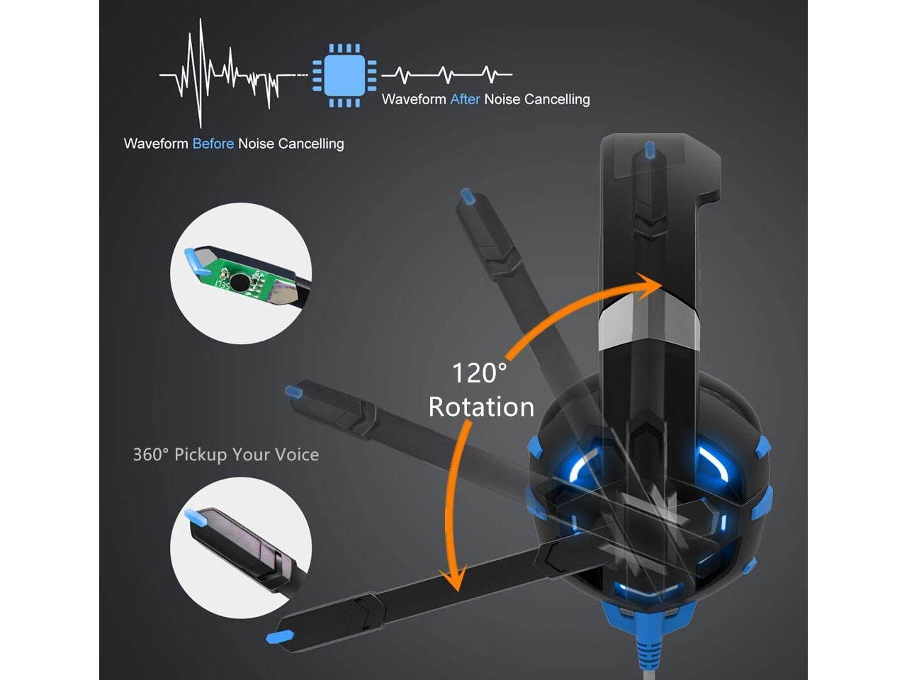 Gaming Headset Xbox One Headset PS4 Headset with Crystal Clear Mic & LED Light, Compatible with PC, PS4, Xbox One Controller