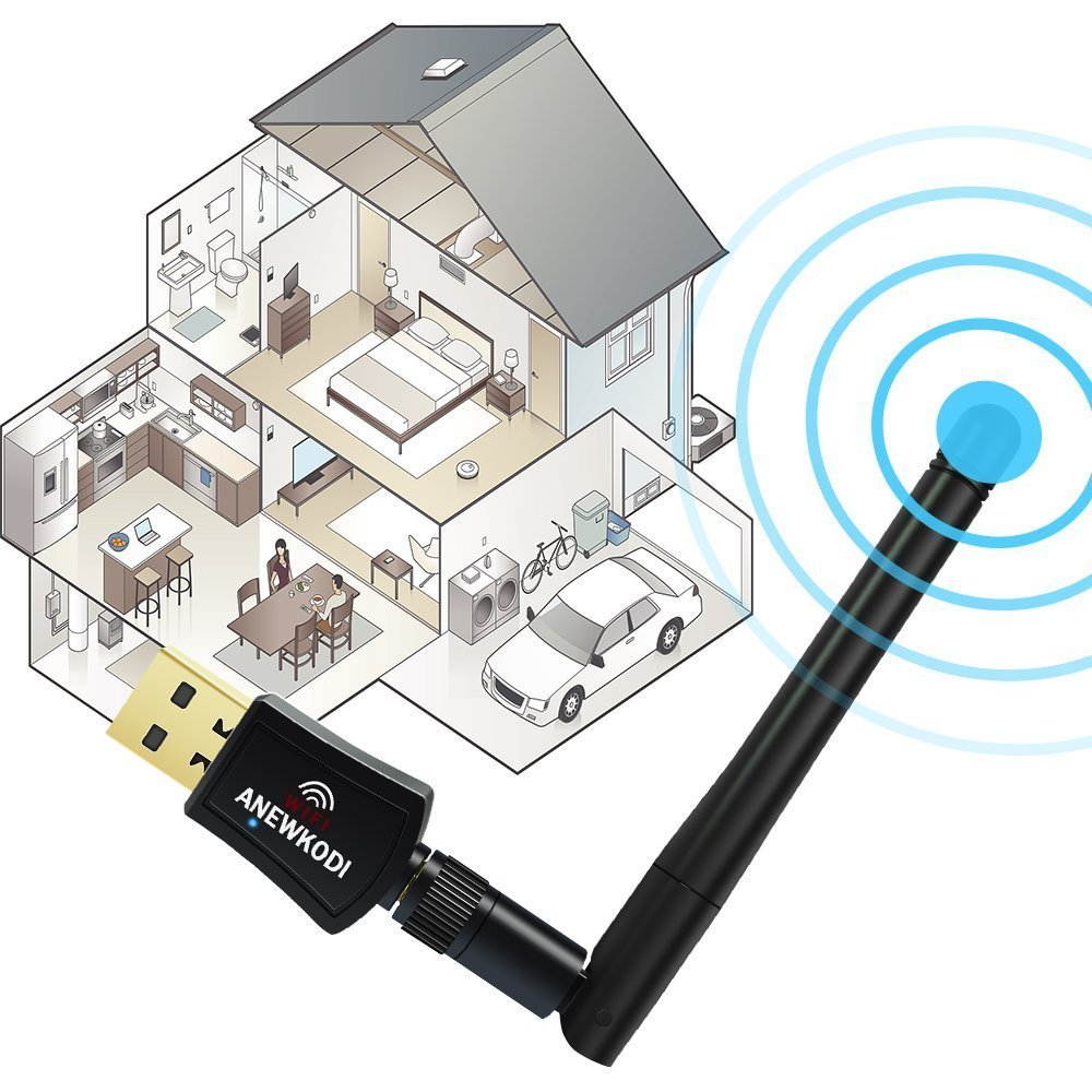 AC600 WIFI Adapter, 600Mbps Dual Band 2.4G/150Mbps 5G/433Mbps Wireless USB Wifi Adapter, External Powerful Antenna, 802.11 AC /b/g/n Network Lan Card For Windows XP/Vista/7/8/8.1/10 (32/64bits) MAC OS
