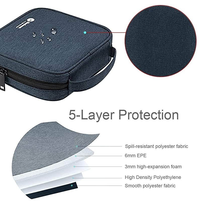 CDDVD Storage Case Travel Bag Portable 32 Disc Wallet Binder Waterproof for Car Home Office Blue