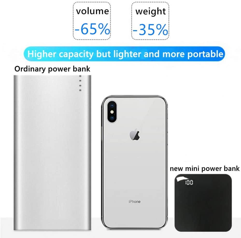15800mah Power Bank Own Iphone/Micro/Type-C Charge Cable.One of The Smallest and Lightest Power Bank,Ultra-Compact Battery Pack,High-Speed Charging Technology Phone Charger for iPhone Samsung and More