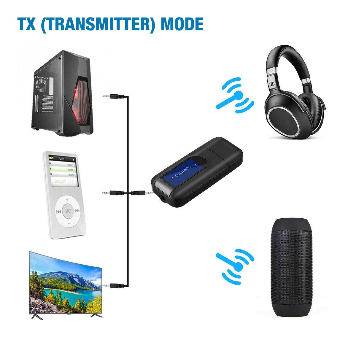 i10s + aptX Clear Collectors Version Tiny Bluetooth Stereo Transmitter Compatible with Apple iPodiPhoneiPad Delivers Cleaner Audio with Reduced Latency for aptX Receivers