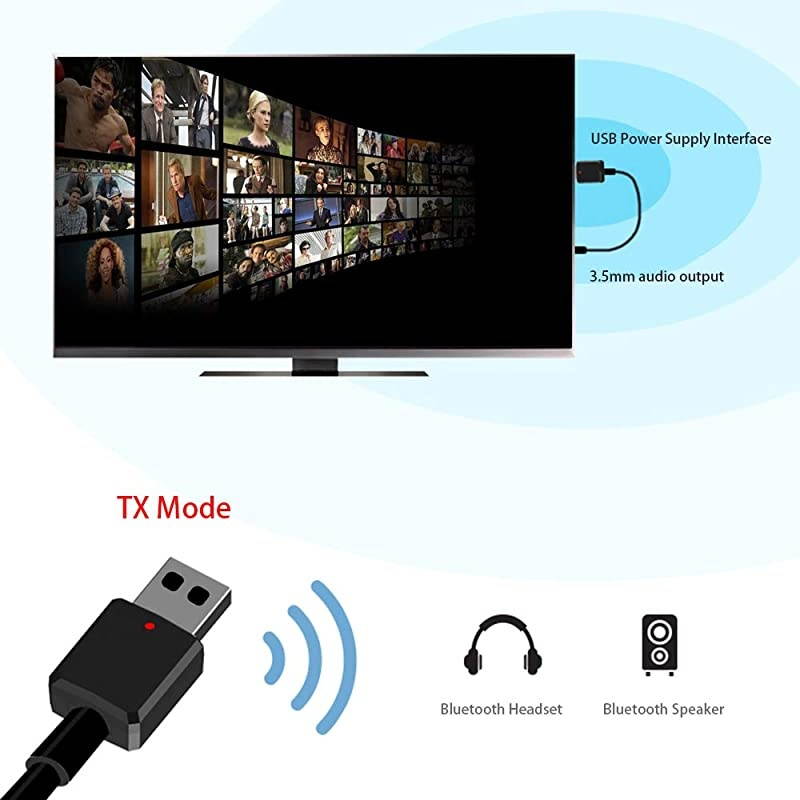 Bluetooth Transmitter Receiver 2 in 1 Wireless Home Stereo Audio Transmitter Portable Bluetooth 50 Audio Adapter for TVPCProjector and More USB Power