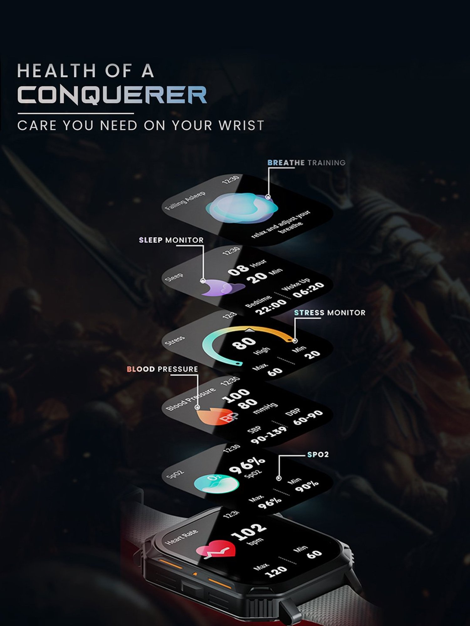 Hammer Conquer 2.02 inch AMOLED Smartwatch, Rugged Bluetooth Calling (Gold)