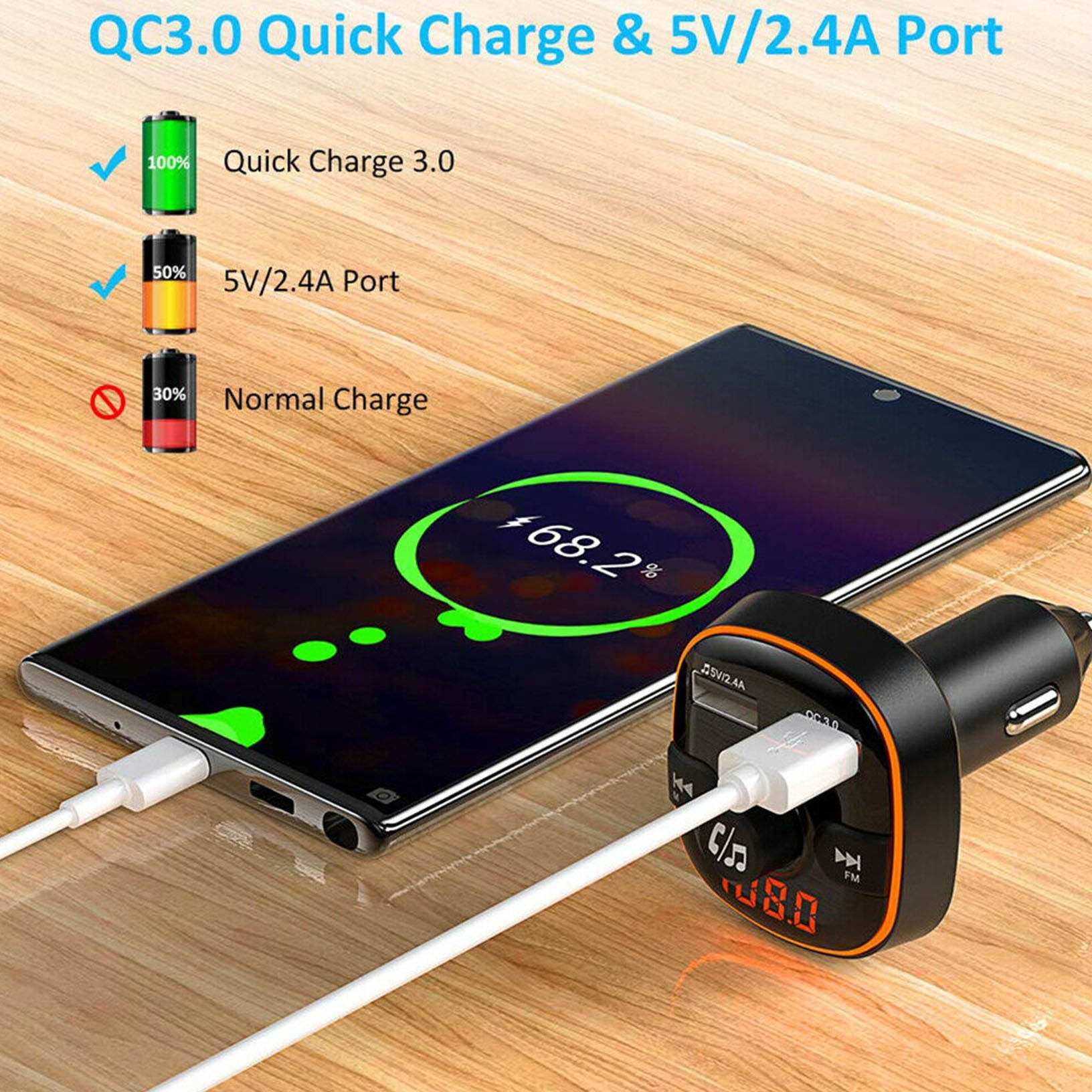 Bluetooth 5.0 FM Transmitter QC3.0 Car Charger 7Color Radio Adapter Handsfree TF