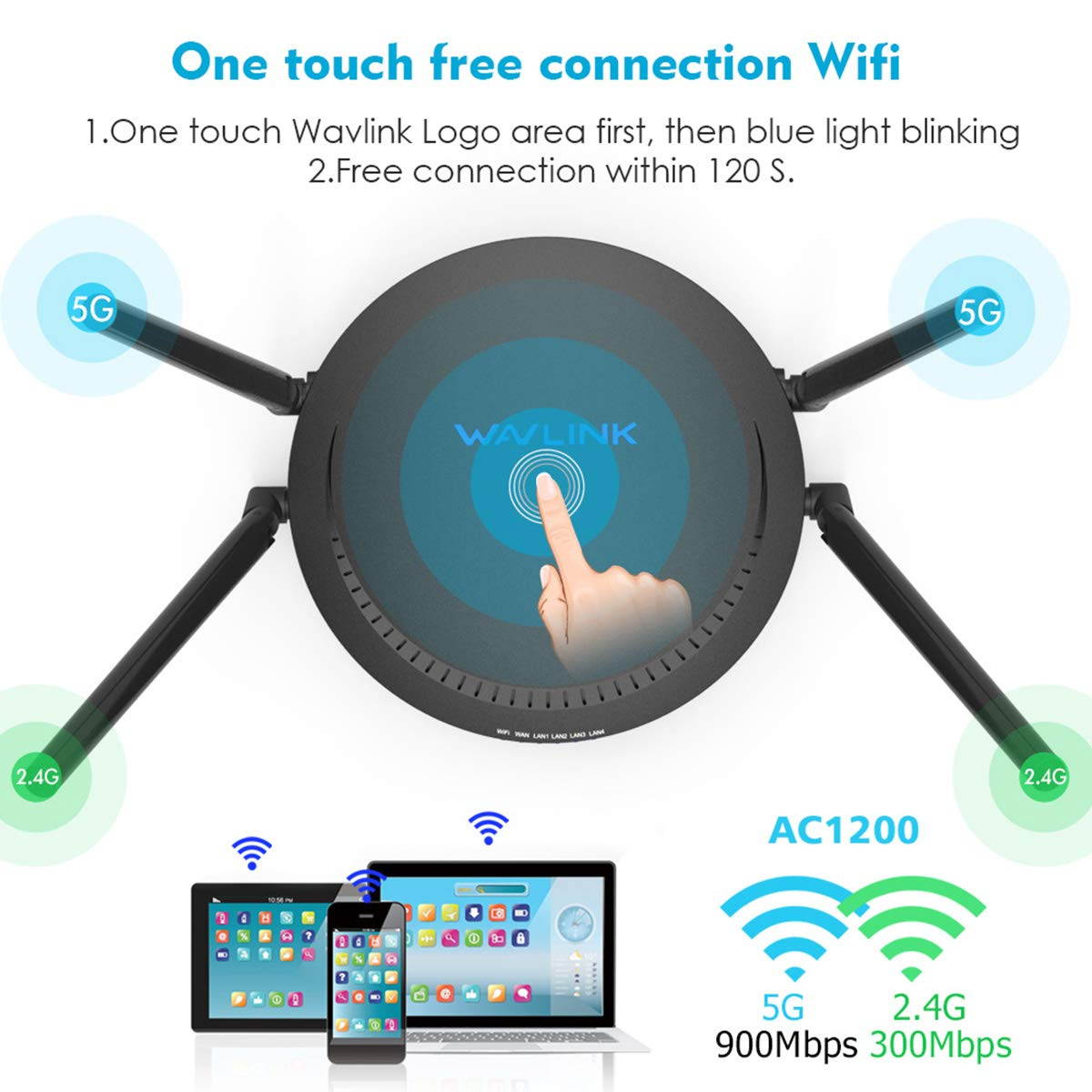 HUAWEI B525S-23A 300MPS WIFI ROUTER