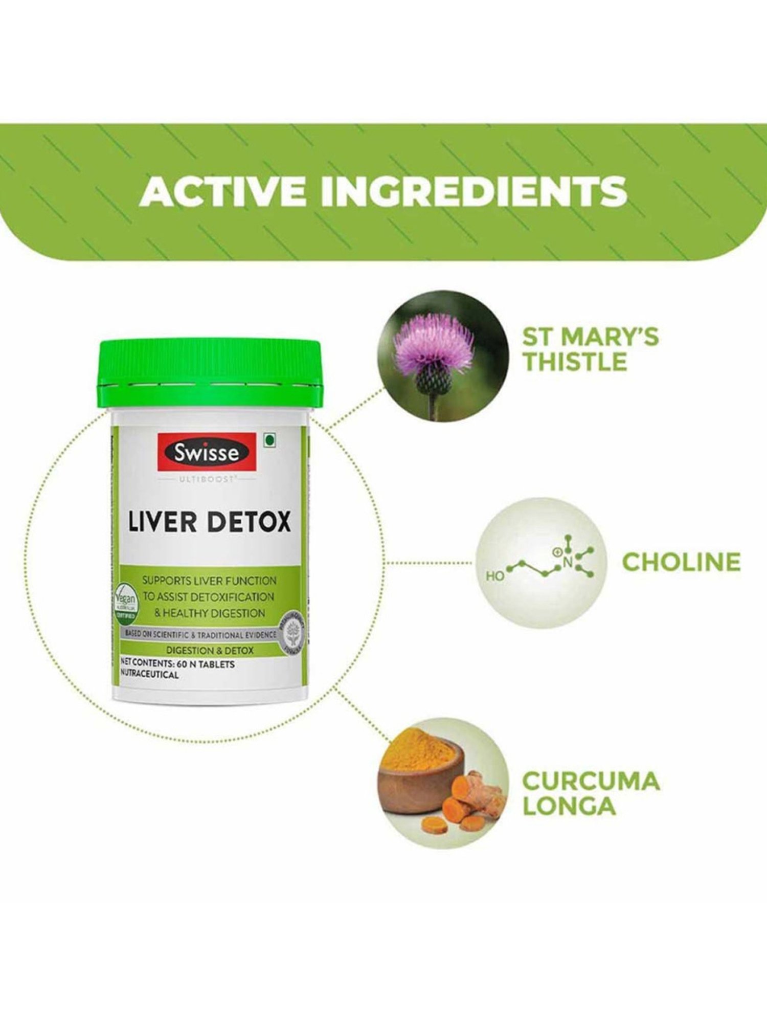 Swisse Ultiboost Liver Detox Supplement for Complete Liver Support - 60 Tablets