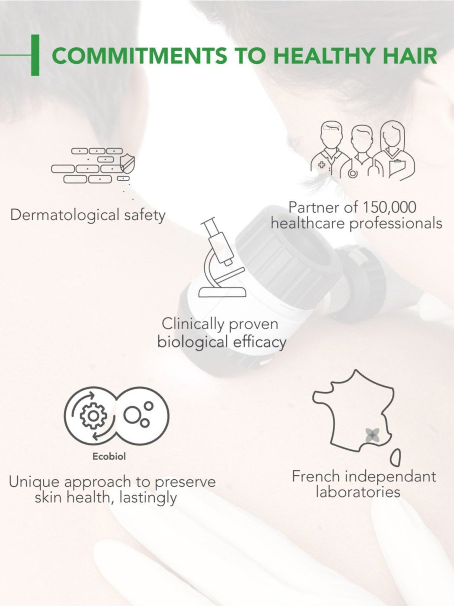 BIODERMA Non-Detergent Fluid Shampoo - 400 ml