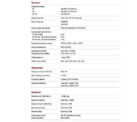 ICOM M424G VHF RADIO W/INT GPS -WHITE