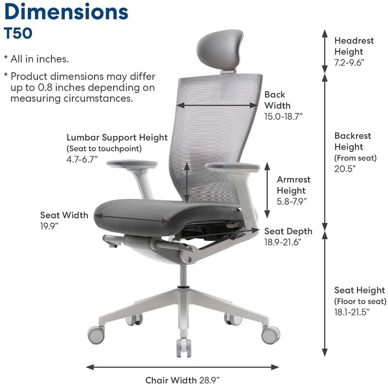 SIDIZ T50 Customizable Comfort Ergonomic Office Computer Gaming Desk Chair, Fabric Grey, w/ Lumbar Support, Memory Foam Seat, & 3D Adjustable Armrests