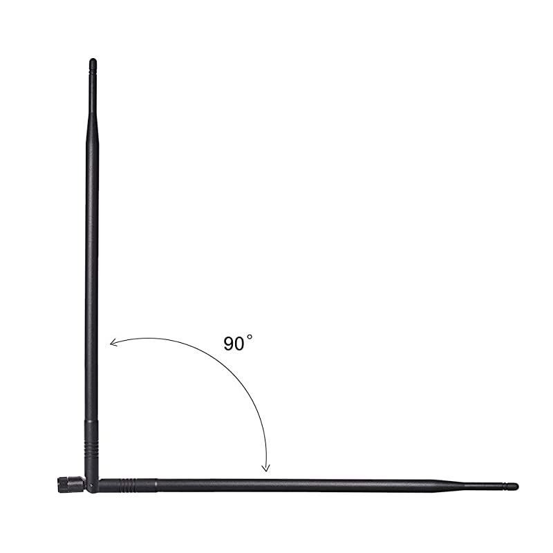 24GHz 58GHz Dual Band WiFi Antenna 3Pack OmniDirectional Wireless Antenna with RPSMA Connector for Wireless Network Router PCIPCIe Card USB Adapter IP Camera