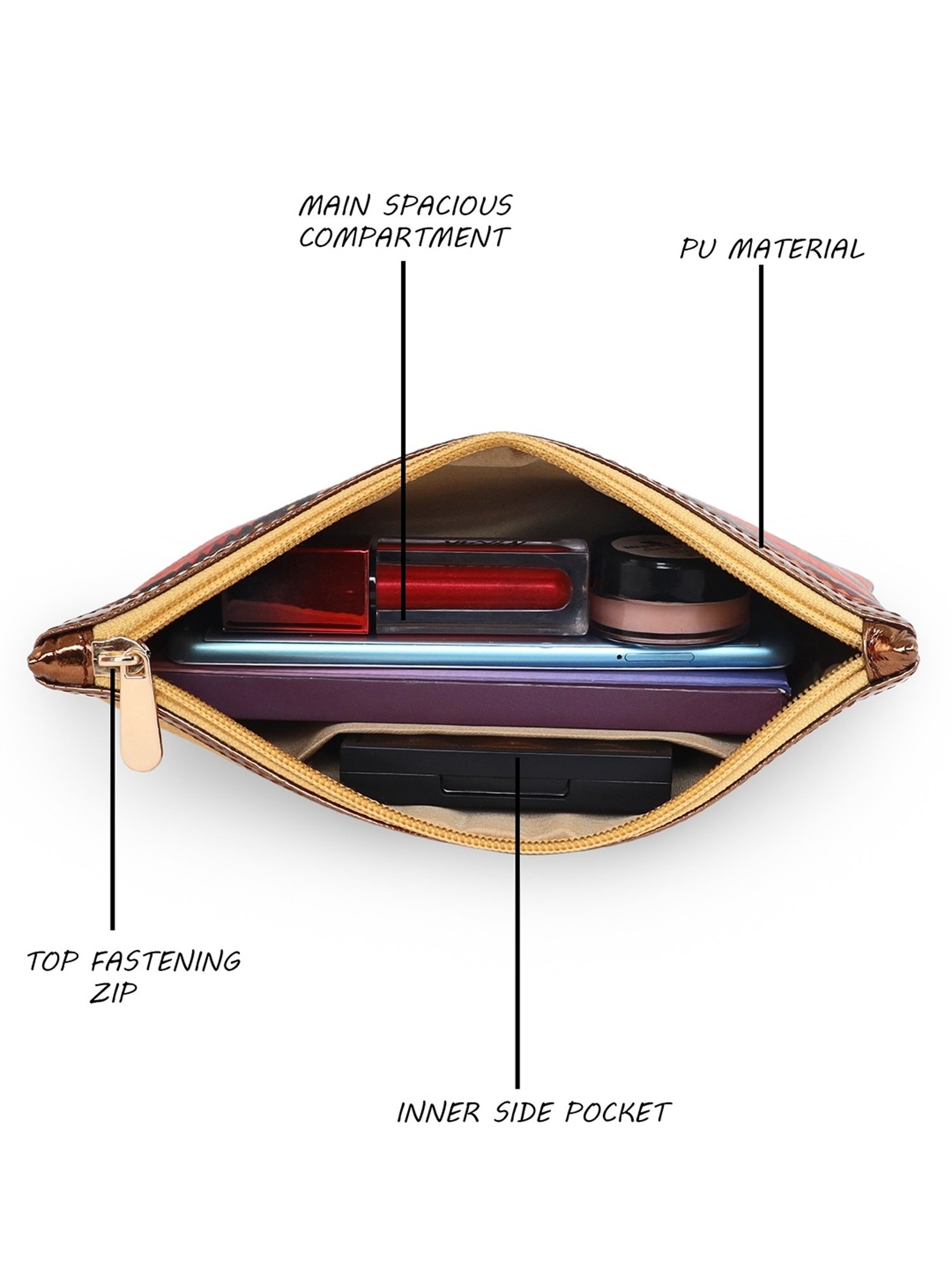 Sabhyata Tribal Multicolor Printed Small Pouch for Women