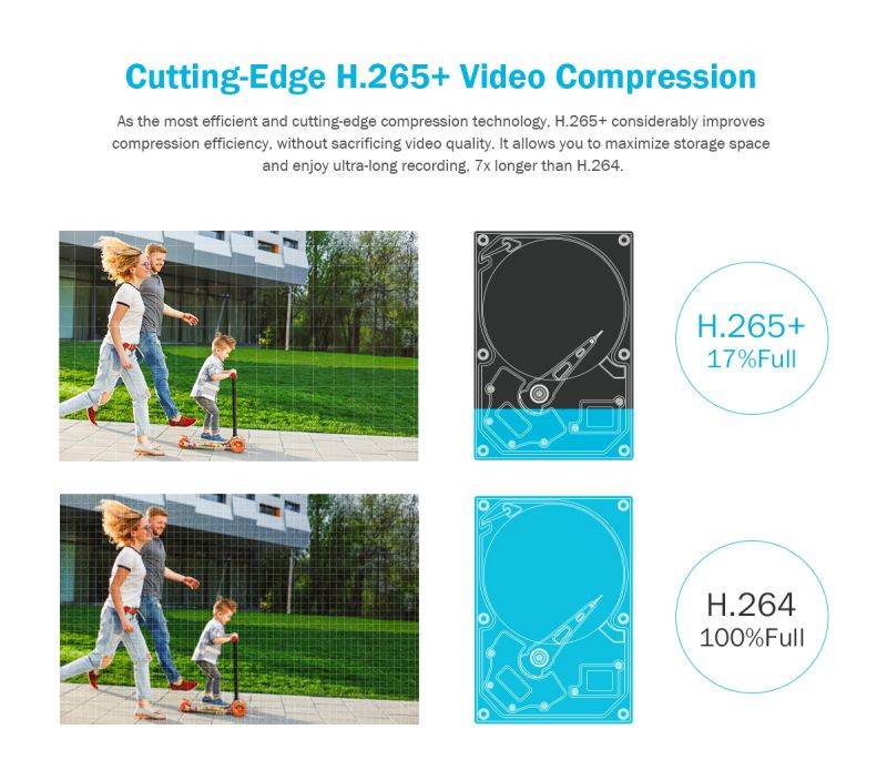 ANNKE 8 Channel CCTV Security Camera System 3MP 5-in-1 DVR with 4&times;1080P HD Weatherproof Cameras