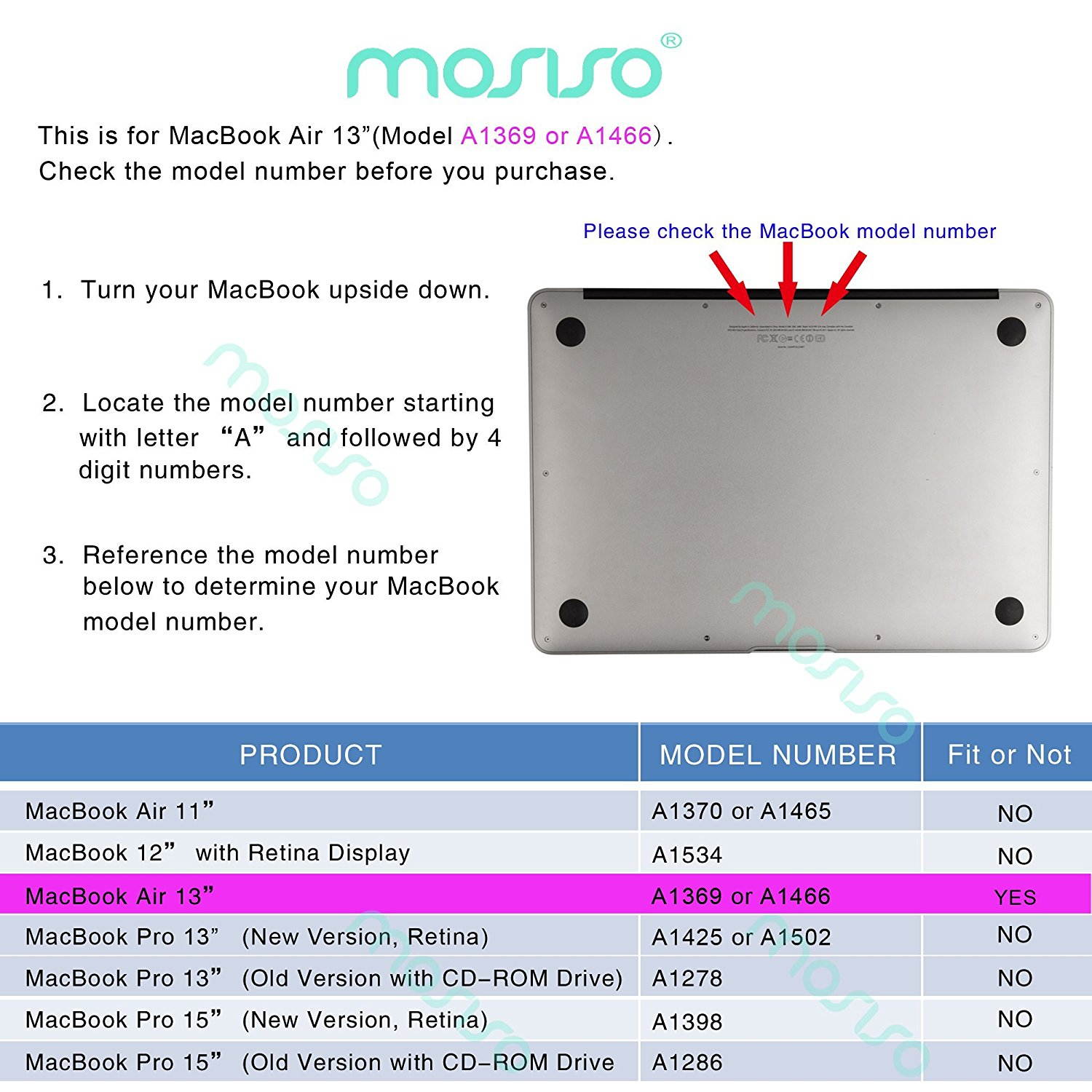 Mosiso MacBook Air 13 Case, Soft-Touch Plastic See Through Hard Shell Snap On Case Cover for MacBook Air 13.3" (A1466 & A1369)
