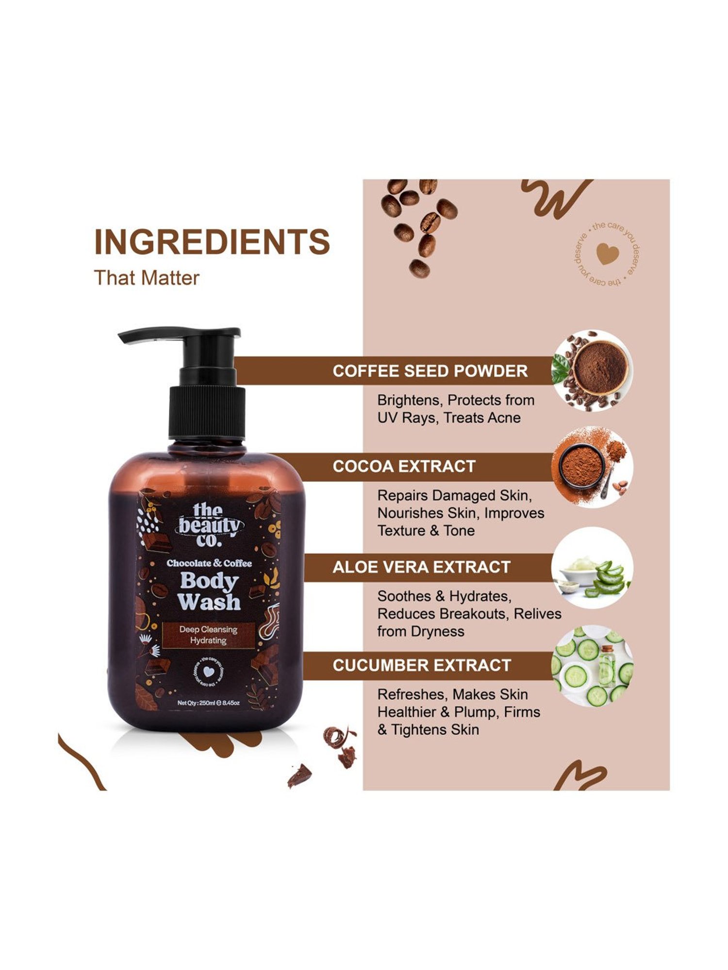 The Beauty Co. Chocolate Coffee Body Wash - 250 ml