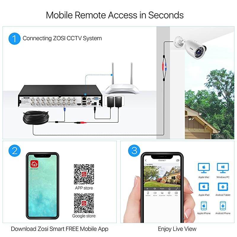 H.265+ 1080p 16 Channel Security Camera System, 16 Channel DVR Recorder with Hard Drive 2TB and 12 x 1080p Weatherproof CCTV Bullet Camera Outdoor Indoor with 80ft Night Vision, Motion Alerts