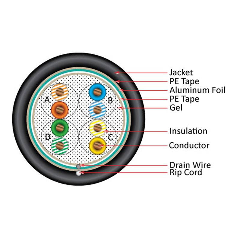 Household Essential 510-3 3 Piece Vision Box - 2 Small and 1 Large