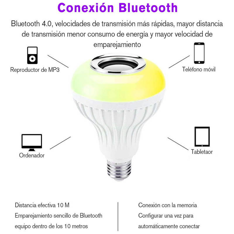 Smart light bulb,Abelanja,12w Rgb Led Spotlight With Bluetooth Speaker And Remote Control