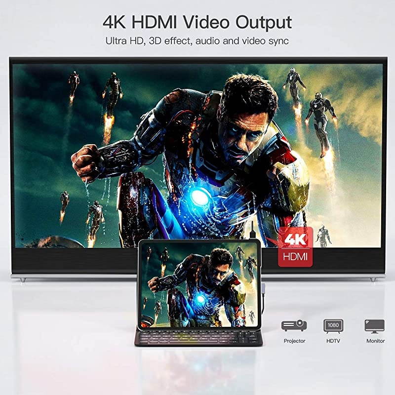 iPad Pro Docking Station, USB C Hub for iPad Pro,  Invisible 6 in 1 Dongle Adapter with 4K HDMI, 2 USB 3.0, USB-C PD 60W, 3.5mm Audio, Micro SD for iPad Pro 2018 2020, MacBook Pro and More